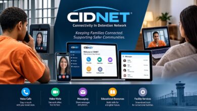 Cidnet