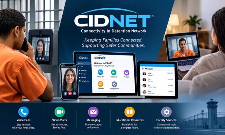 Cidnet