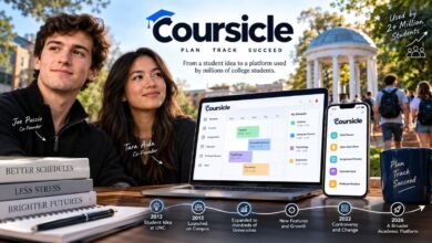 Coursicle